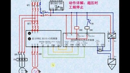 富士变频器恒压供水的参数（pid设定值计算）